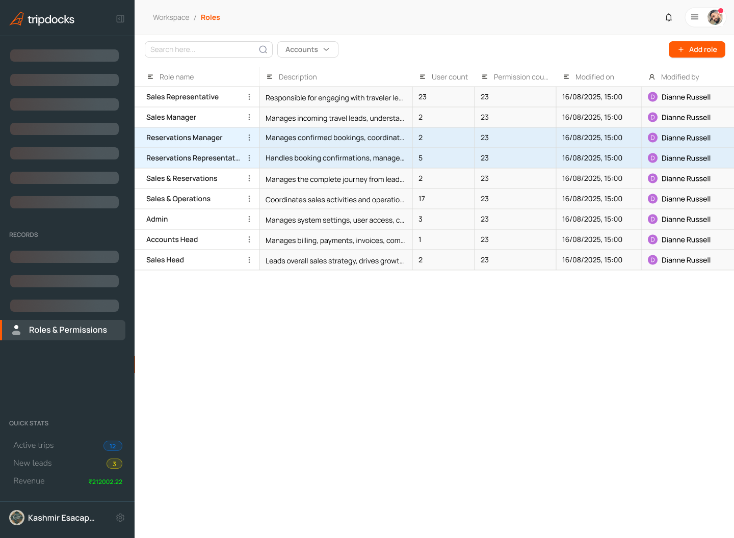 Roles and Permission Demo